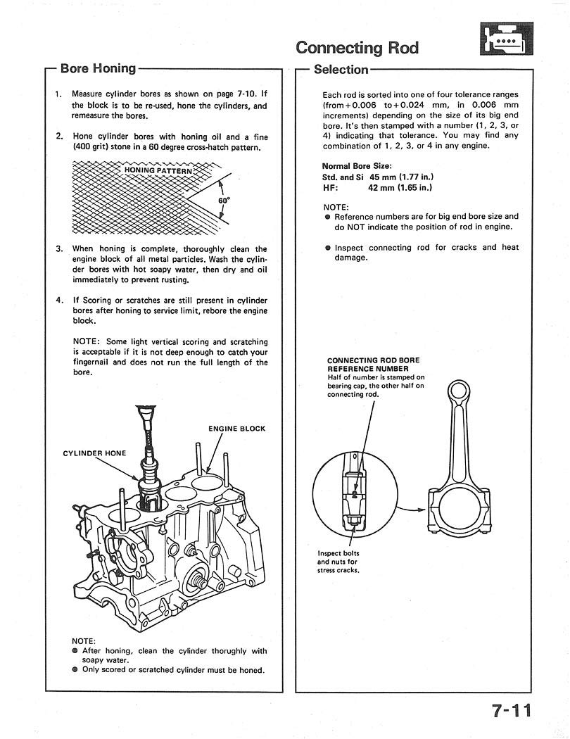 Amazon.com: bishko automotive literature 1987 Honda Civic CRX Si
